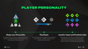 EA FC 25: Persönlichkeiten für Karrieremodus erklärt EA FC 25: Persönlichkeiten für Karrieremodus erklärt