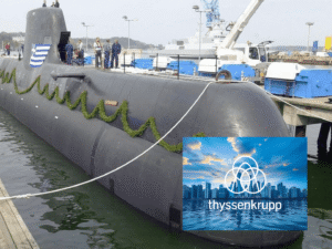 thyssenkrupp zerschlagung