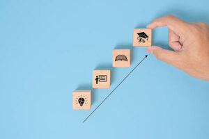 Von Verwirrt zu Selbstbewusst: Der Schritt-für-Schritt Akademie-Pfad für Investment-Anfänger Von Verwirrt zu Selbstbewusst