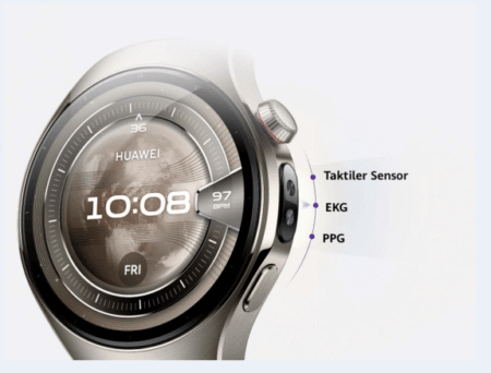 Können Smartwatches den Schlaf und das Wohlbefinden verbessern? Können Smartwatches den Schlaf und das Wohlbefinden verbessern?